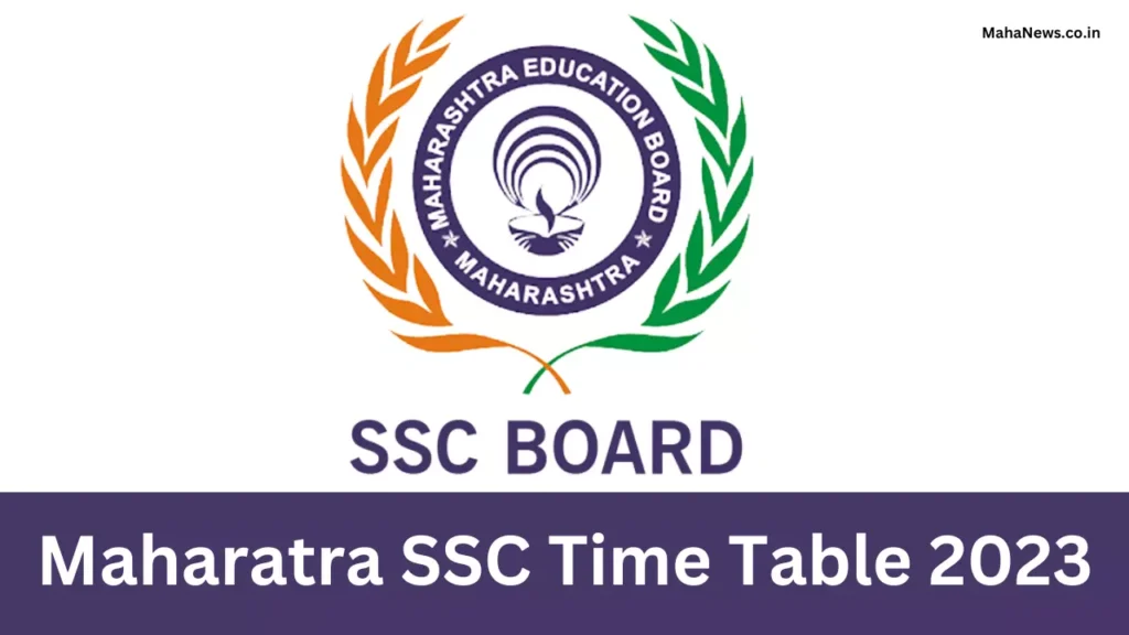 SSC Time table